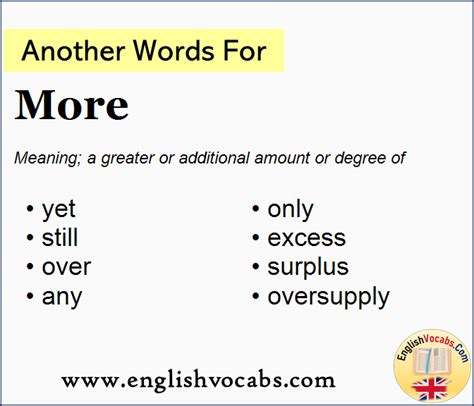 <strong>more</strong> indicatory. . Another word for more and more